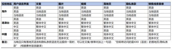 企业微信截图_16923509656645