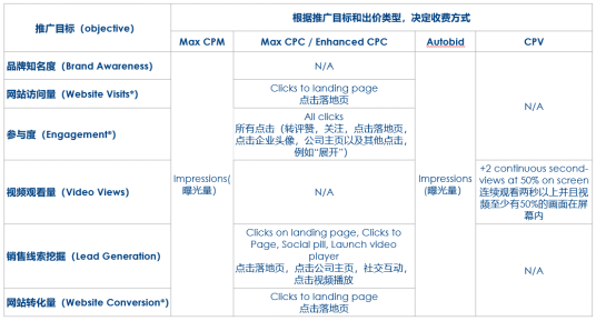 企业微信截图_16923402165676