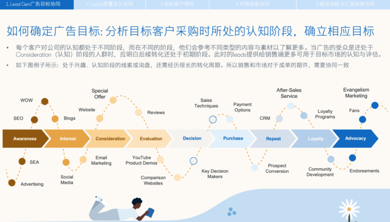 企业微信截图_17286351401272