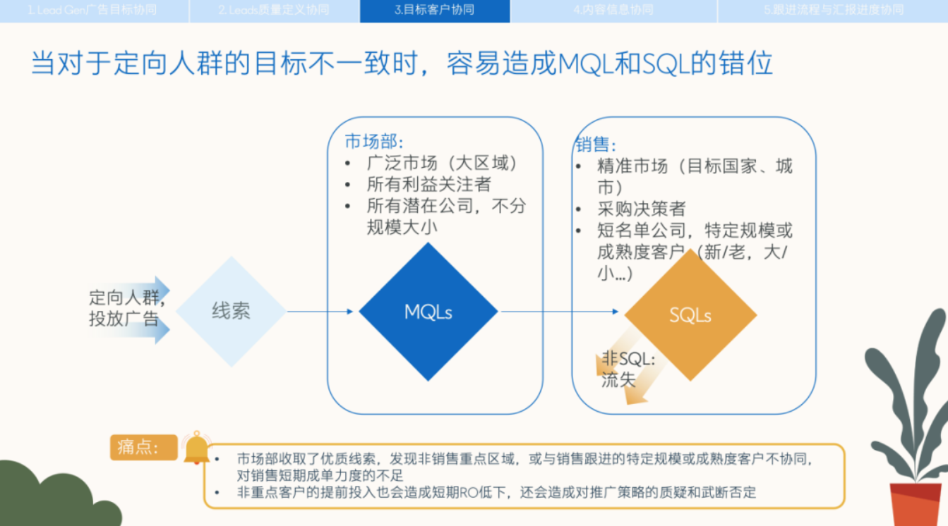 企业微信截图_17286351837249