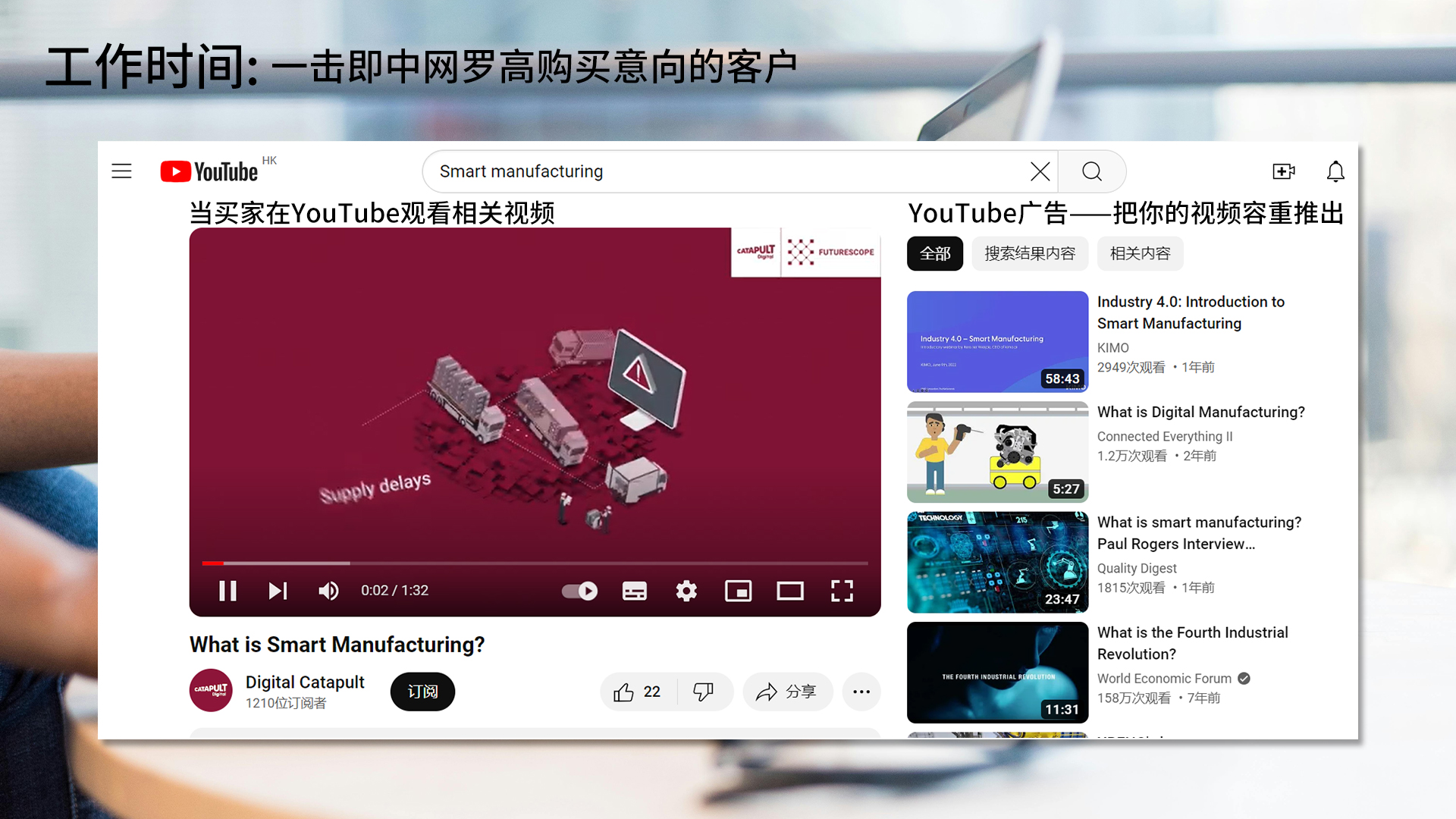 工作时间：一击即中网络高购买意向的客户