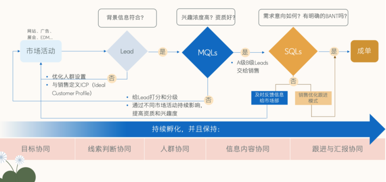 企业微信截图_1728635220966