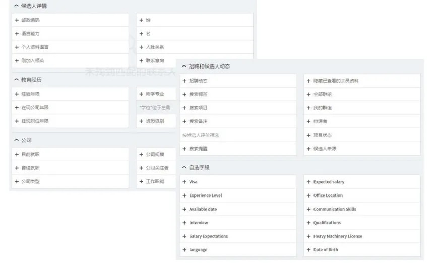 领英LinkedIn定向维度