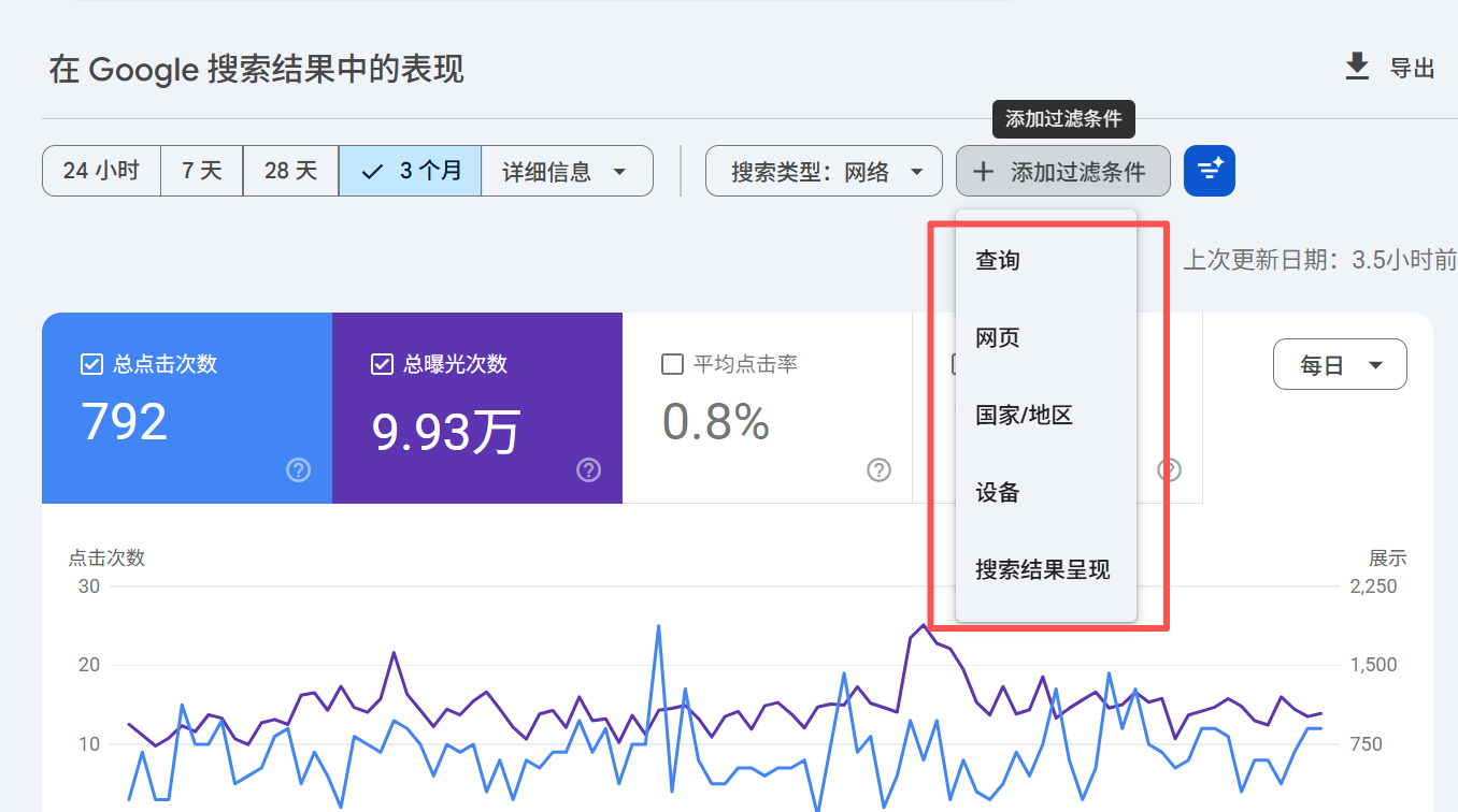 Google search console页面